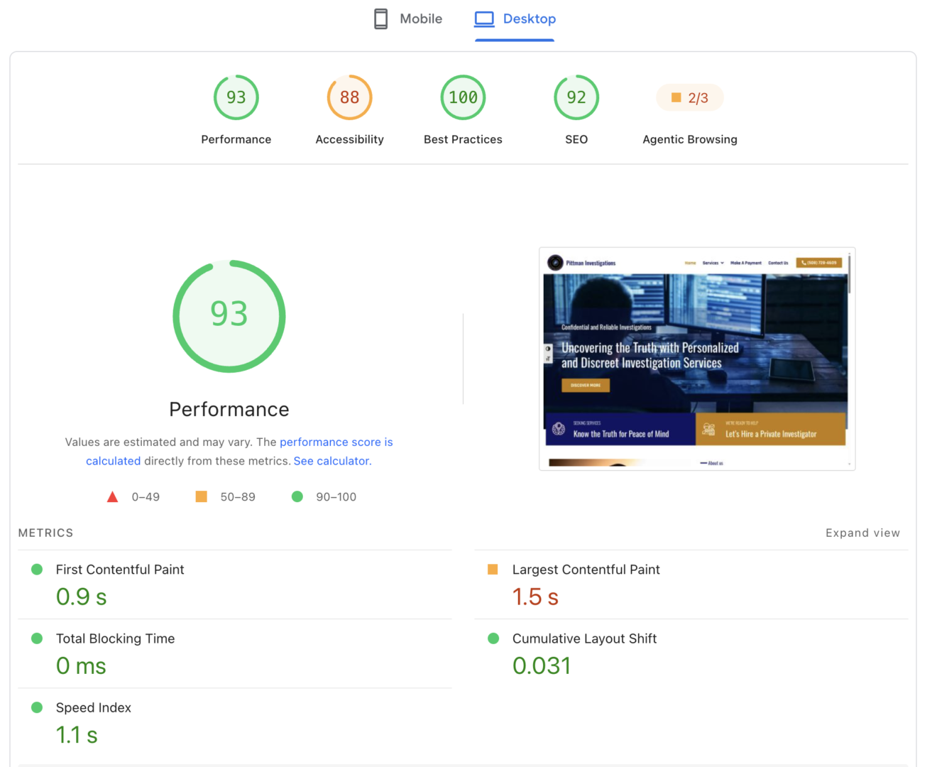 PageSpeed Insights report for Pittman Investigations on desktop: Performance 93, Accessibility 88, Best Practices 100, SEO 92, First Contentful Paint 0.9 s, Largest Contentful Paint 1.5 s, Total Blocking Time 0 ms, Cumulative Layout Shift 0.031