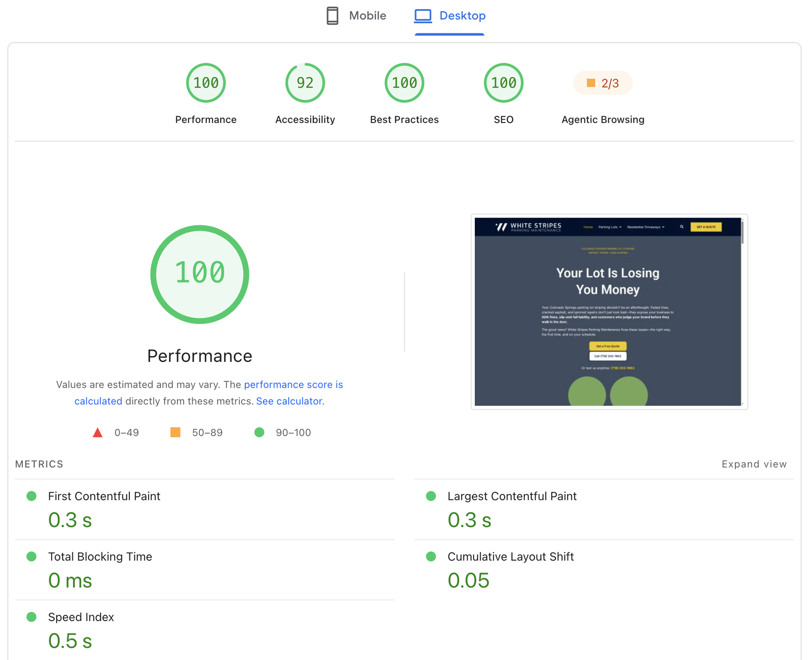 PageSpeed Insights report for White Stripes Parking Maintenance on desktop: Performance 100, Accessibility 92, Best Practices 100, SEO 100, First Contentful Paint 0.3 s, Largest Contentful Paint 0.3 s, Total Blocking Time 0 ms, Cumulative Layout Shift 0.05